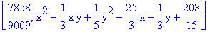 [7858/9009, x^2-1/3*x*y+1/5*y^2-25/3*x-1/3*y+208/15]